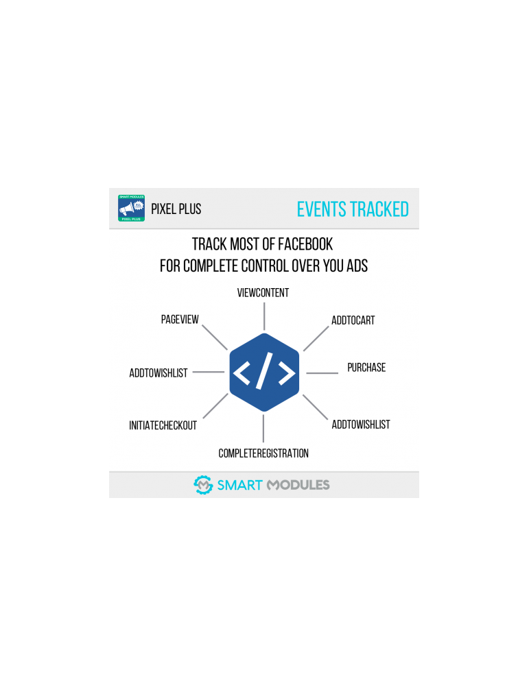 Pixel Plus: Seguimiento Eventos + Catálogo