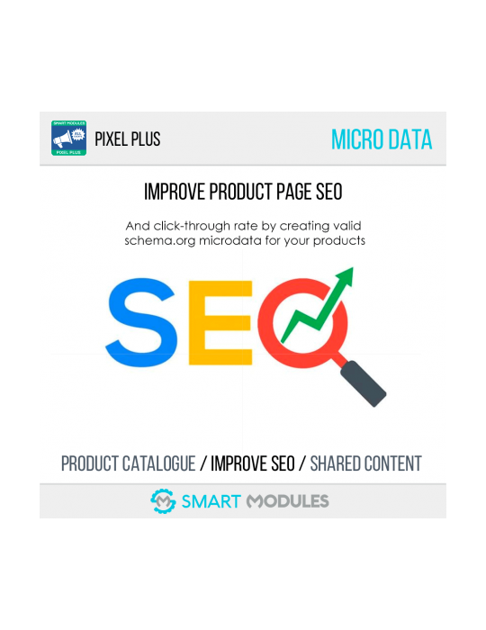 Pixel Plus: Seguimiento Eventos + Catálogo