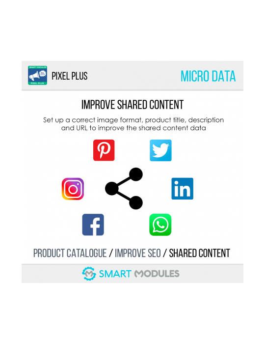 Pixel Plus: Seguimiento Eventos + Catálogo