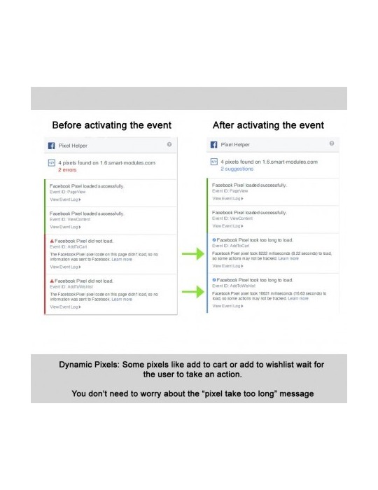 Anuncios Dinámicos: Eventos + Feed de Productos