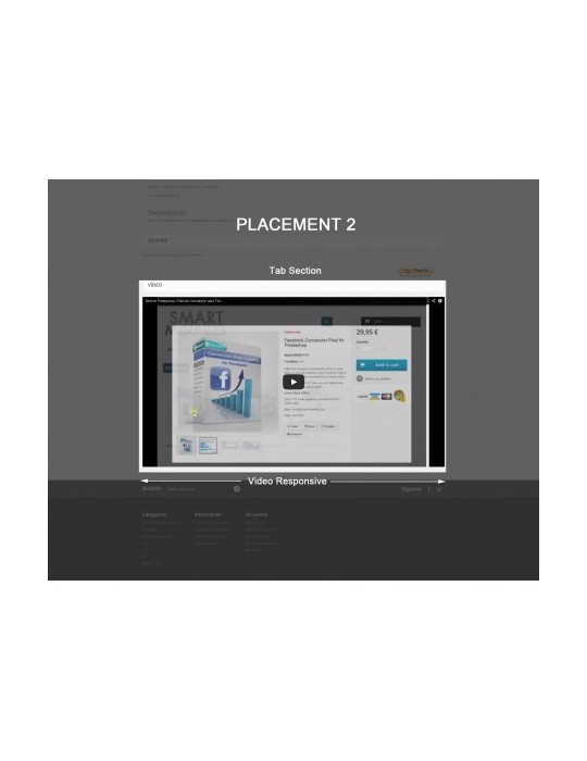 Videos para Productos - Youtube, Vimeo...