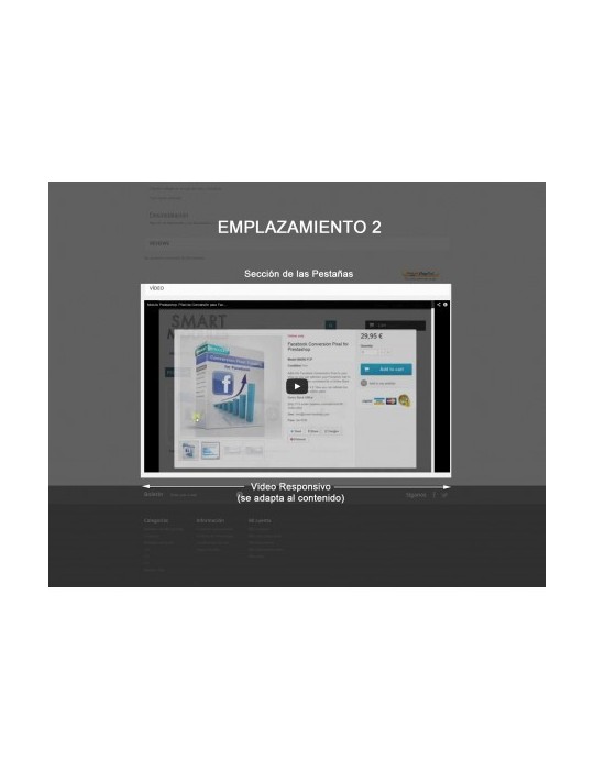Videos para Productos - Youtube, Vimeo...